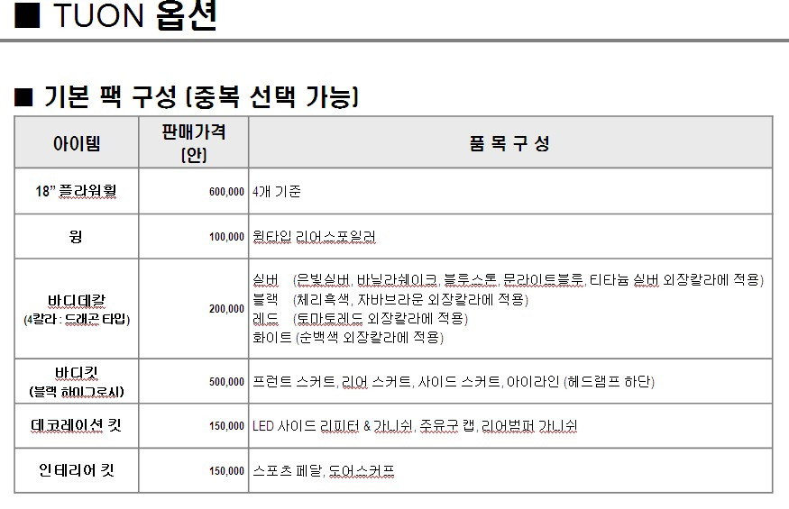 쏘올 이미지
