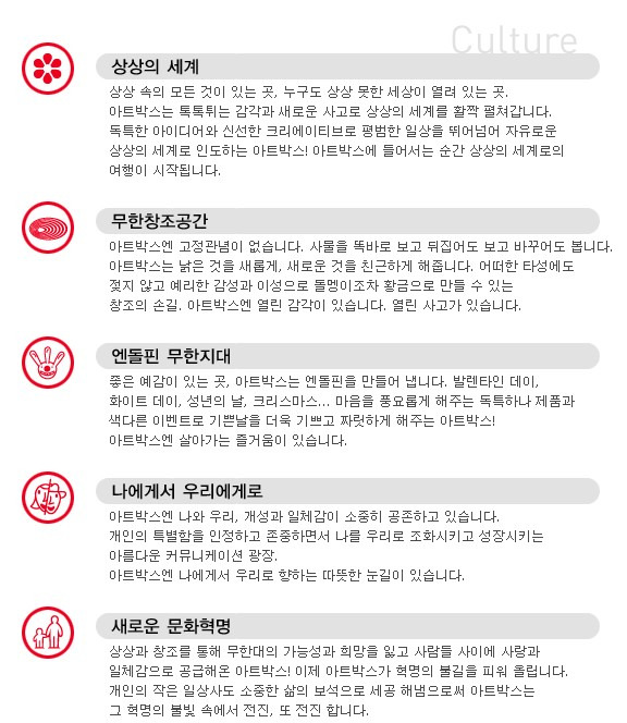 팬시아트 이미지