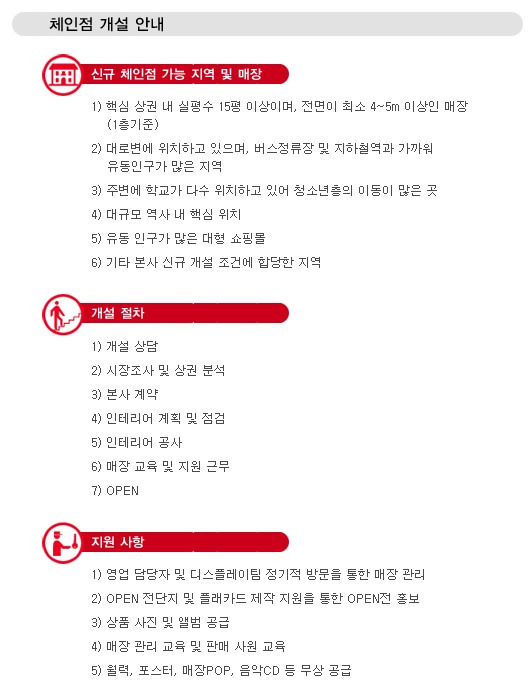 팬시아트 이미지