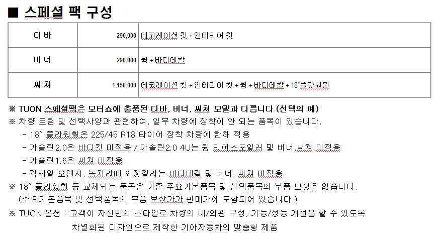 쏘올 이미지