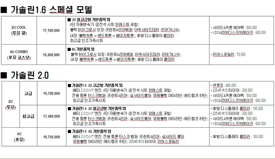 쏘올 이미지
